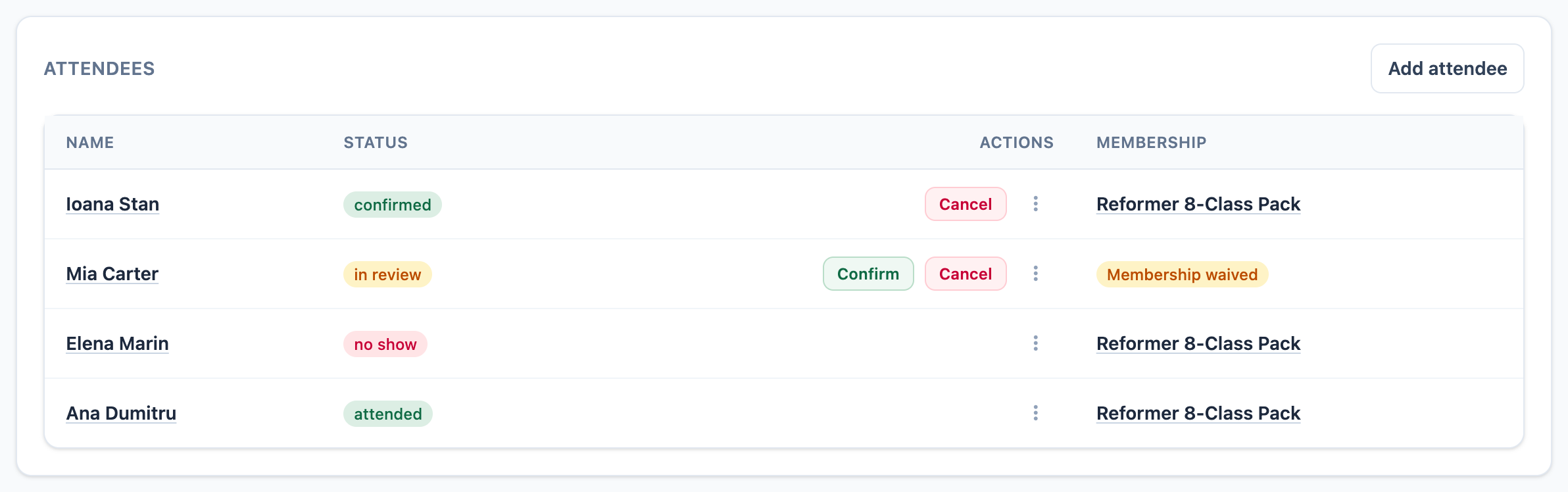 A Mojo attendance roster with confirmed, in-review, no-show, and attended clients plus membership context